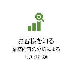 お客様を知る業務内容の分析によるリスク把握